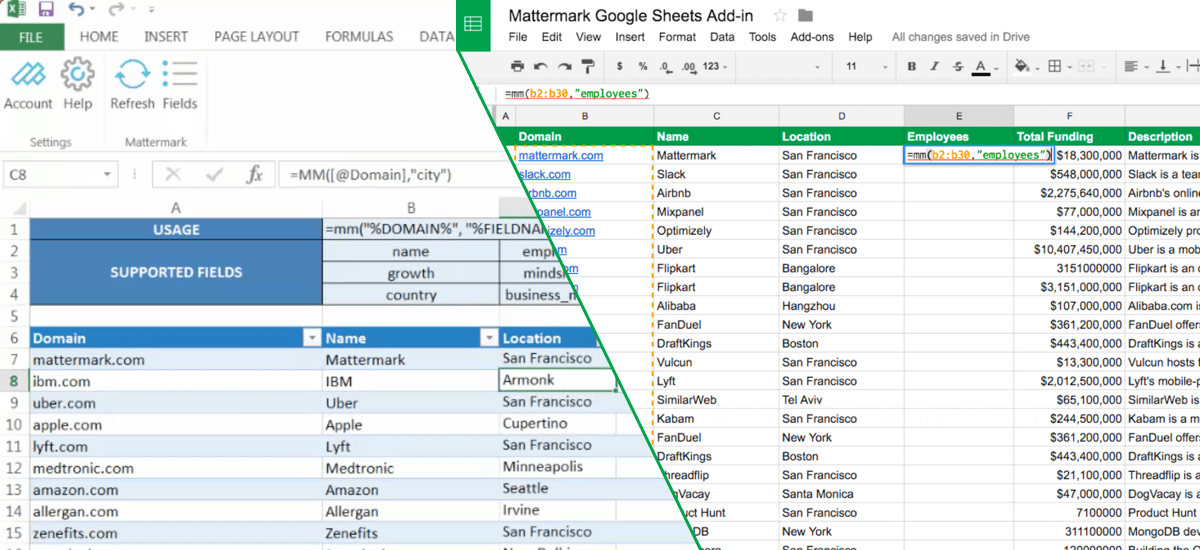 Mattermark data for Google Sheets and Excel